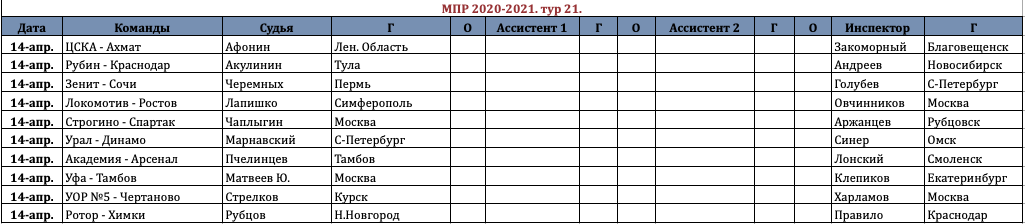 MPR_MD21_2021